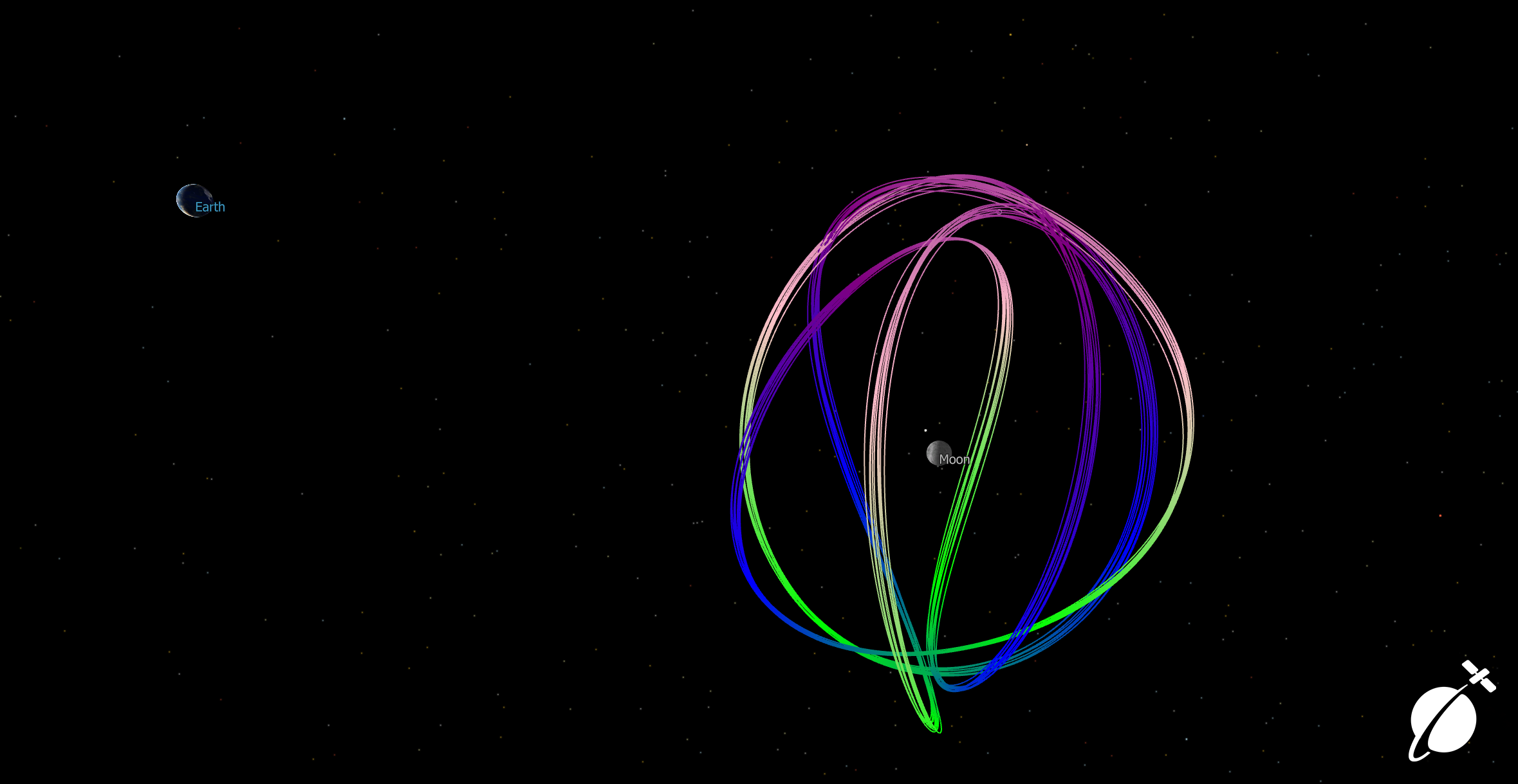a.i. solutions and Coorbital Inc. Validate First-Ever “Tulip-Shaped” Cislunar Orbits